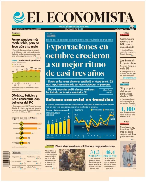 Portada de El Economista del viernes, 28 de noviembre de 2025