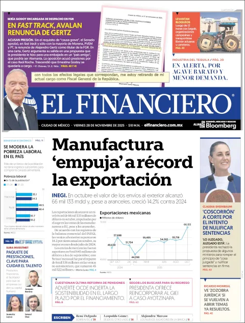 Portada de El Financiero del viernes, 28 de noviembre de 2025