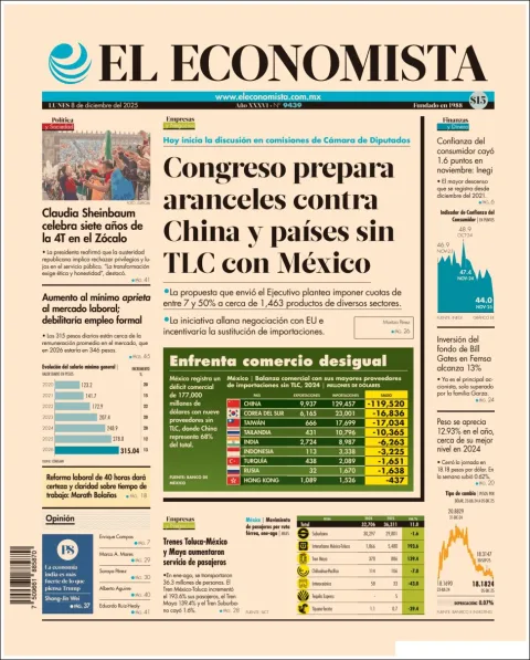 Portada de El Economista del lunes, 8 de diciembre de 2025