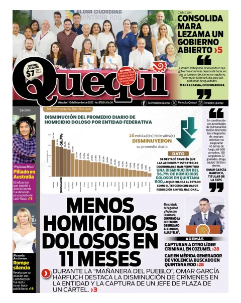Portada de Quequi del miércoles, 10 de diciembre de 2025