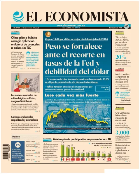 Portada de El Economista del viernes, 12 de diciembre de 2025