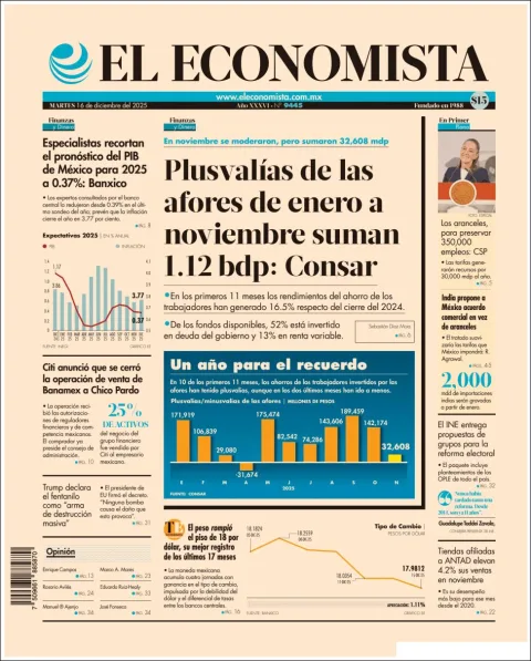 Portada de El Economista del martes, 16 de diciembre de 2025
