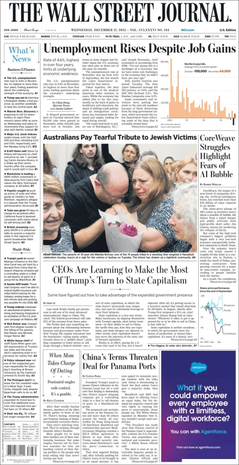 Portada de The Wall Street Journal