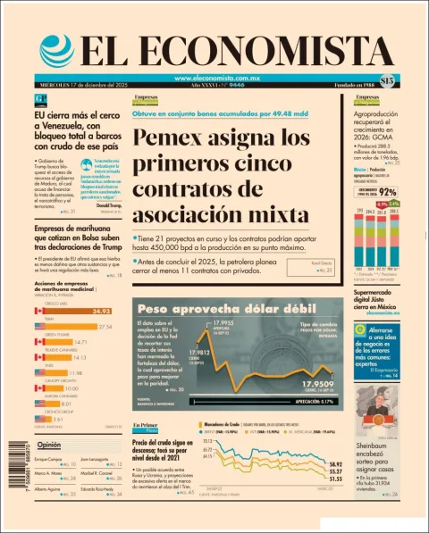 Portada de El Economista del miércoles, 17 de diciembre de 2025