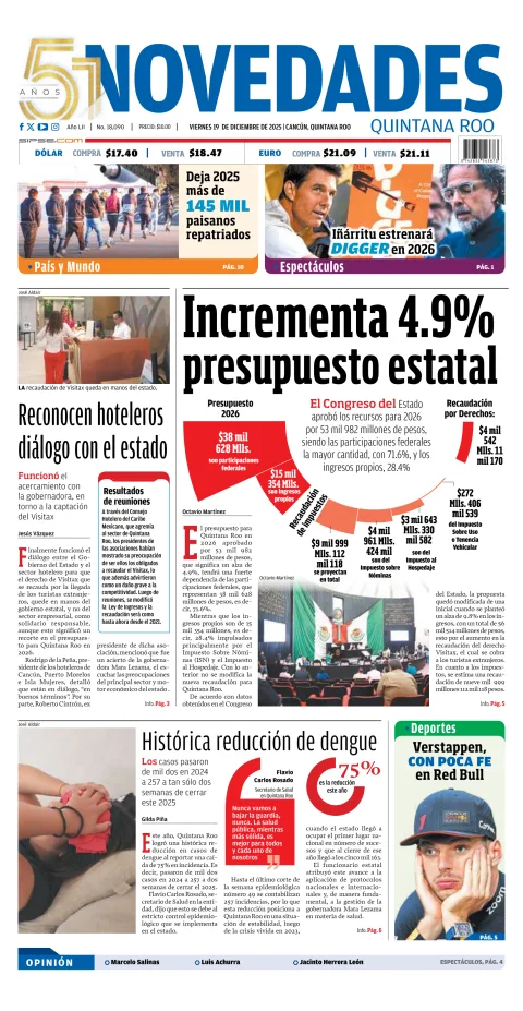 Portada de Novedades Quintana Roo del viernes, 19 de diciembre de 2025