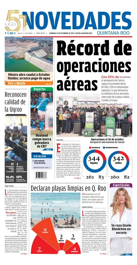 Portada de Novedades Quintana Roo