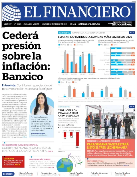 Portada de El Financiero del lunes, 22 de diciembre de 2025