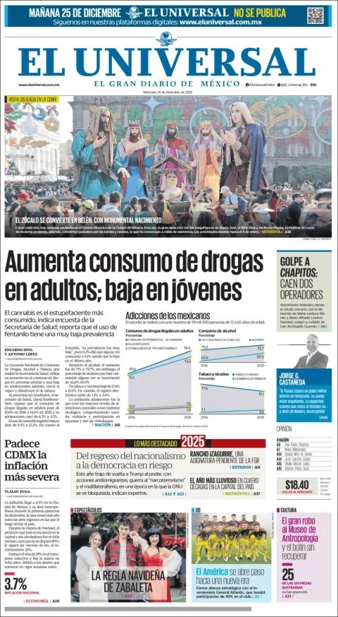 Portada de El Universal del miércoles, 24 de diciembre de 2025