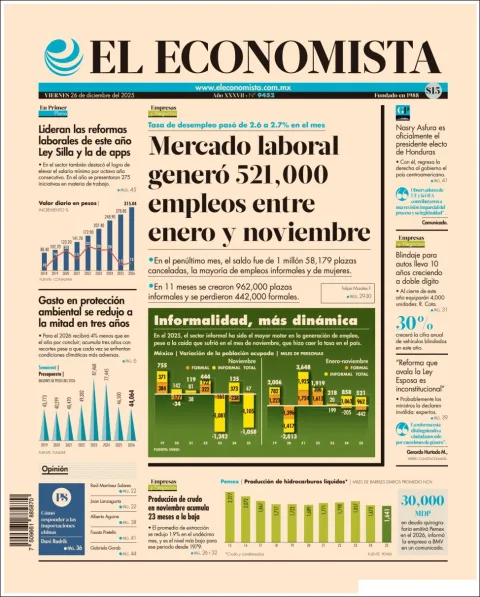 Portada de El Economista del viernes, 26 de diciembre de 2025