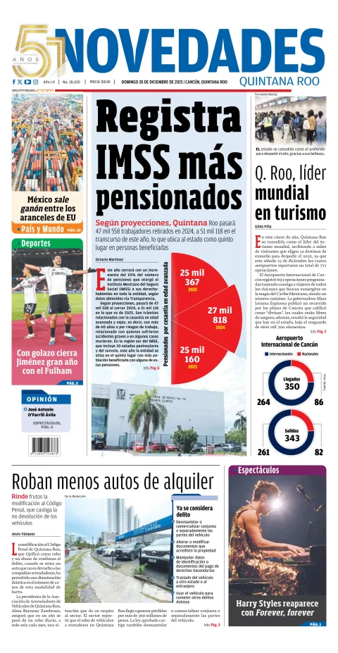 Portada de Novedades Quintana Roo