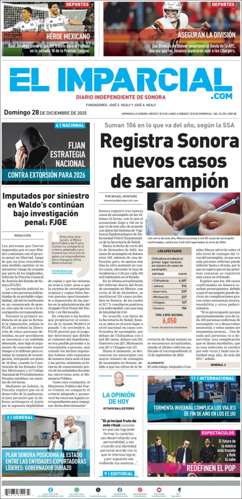Portada de El Imparcial