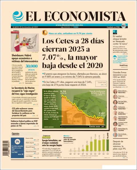 Portada de El Economista del martes, 30 de diciembre de 2025