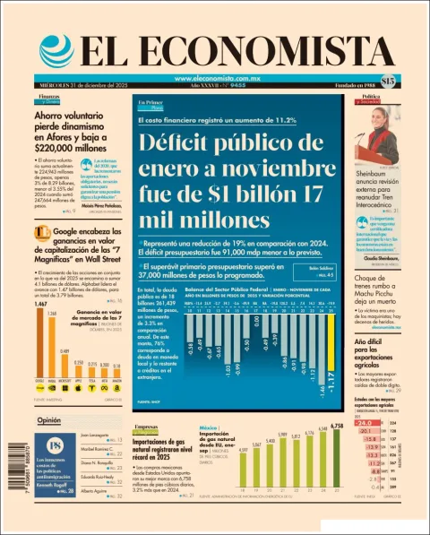 Portada de El Economista del miércoles, 31 de diciembre de 2025
