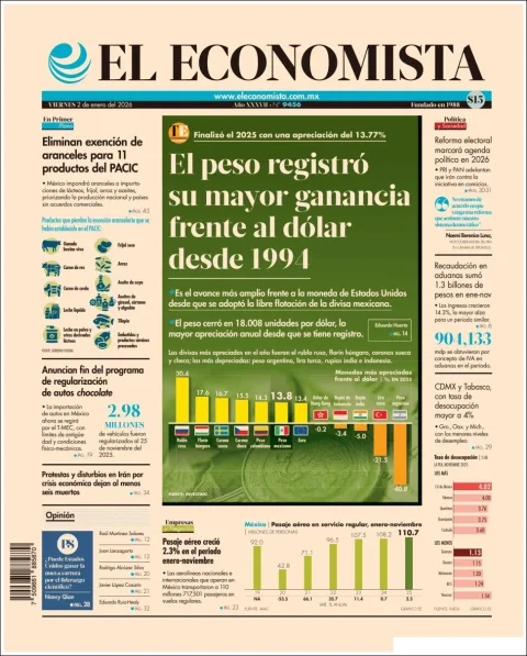 Portada de El Economista del viernes, 2 de enero de 2026