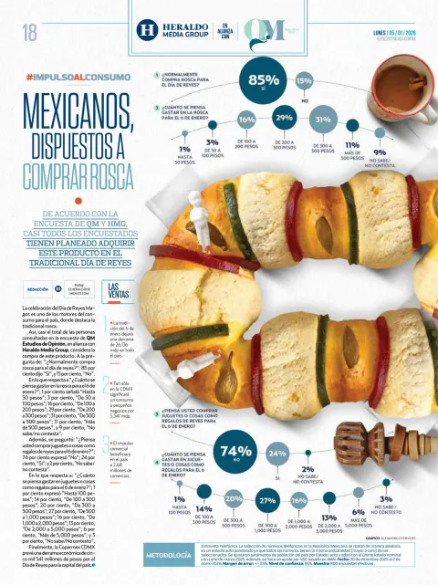 Portada de Heraldo Media Group