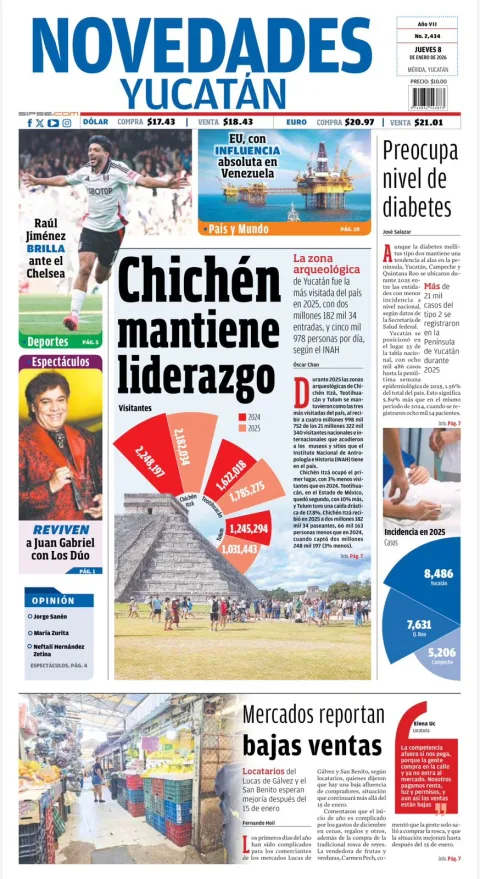 Portada de Novedades Yucatan del jueves, 8 de enero de 2026