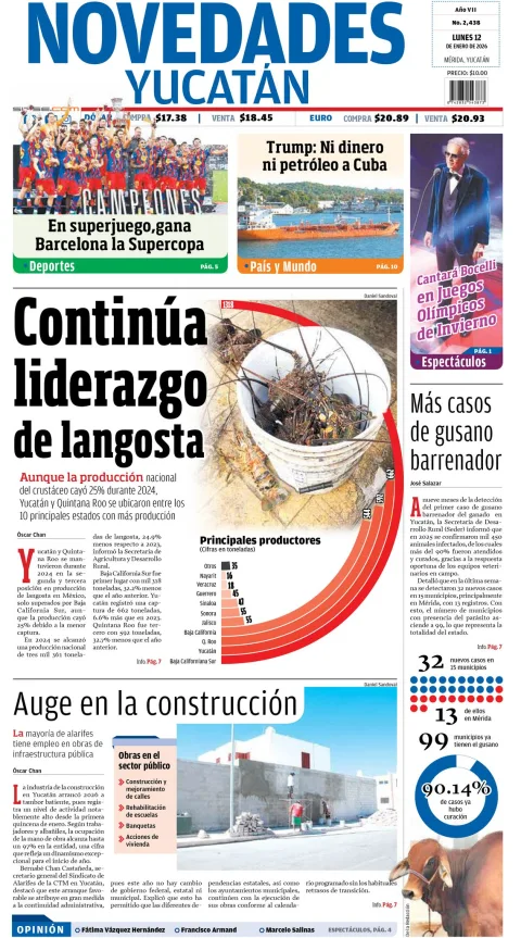 Portada de Novedades Yucatan