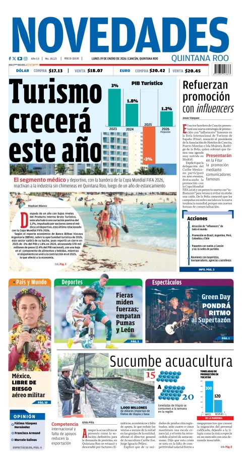 Portada de Novedades Quintana Roo del lunes, 19 de enero de 2026