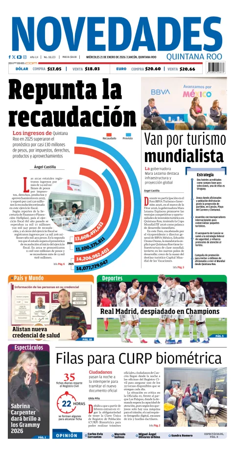 Portada de Novedades Quintana Roo del miércoles, 21 de enero de 2026