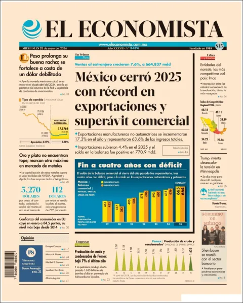Portada de El Economista del miércoles, 28 de enero de 2026
