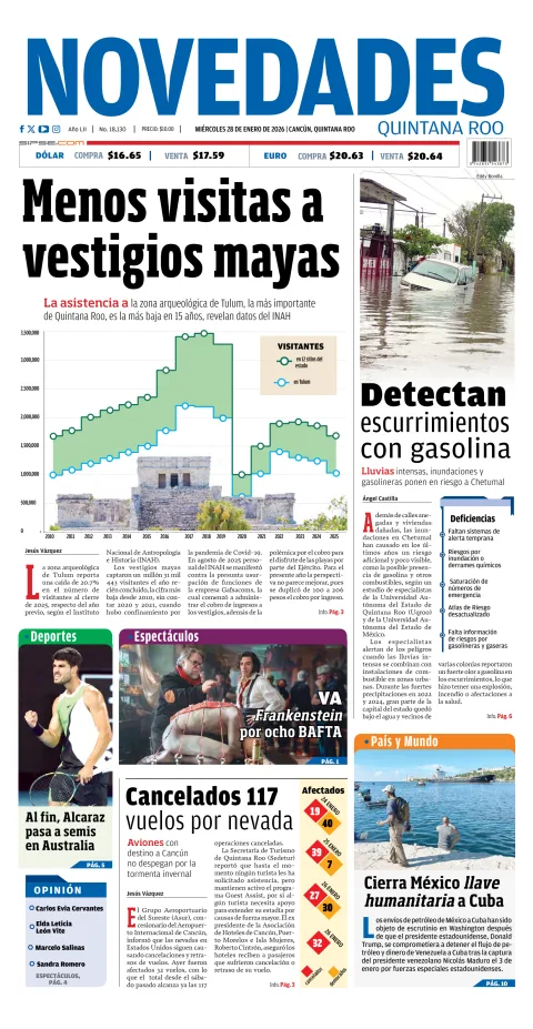 Portada de Novedades Quintana Roo del miércoles, 28 de enero de 2026
