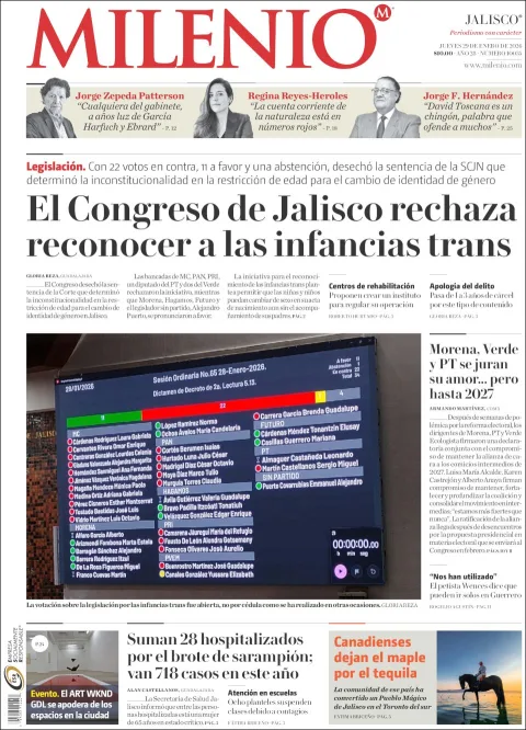 Portada de Milenio Jalisco del jueves, 29 de enero de 2026