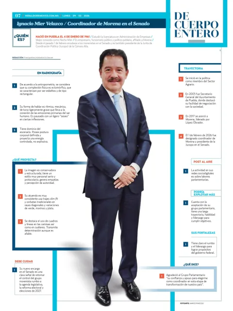 Portada de El Heraldo de Mexico