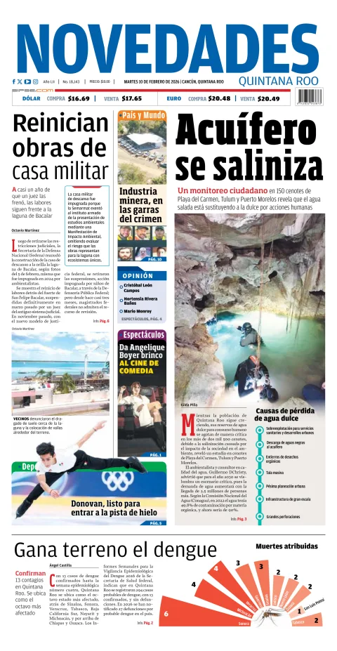 Portada de Novedades Quintana Roo del martes, 10 de febrero de 2026