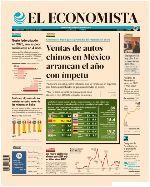 Portada de El Economista del miércoles, 18 de febrero de 2026