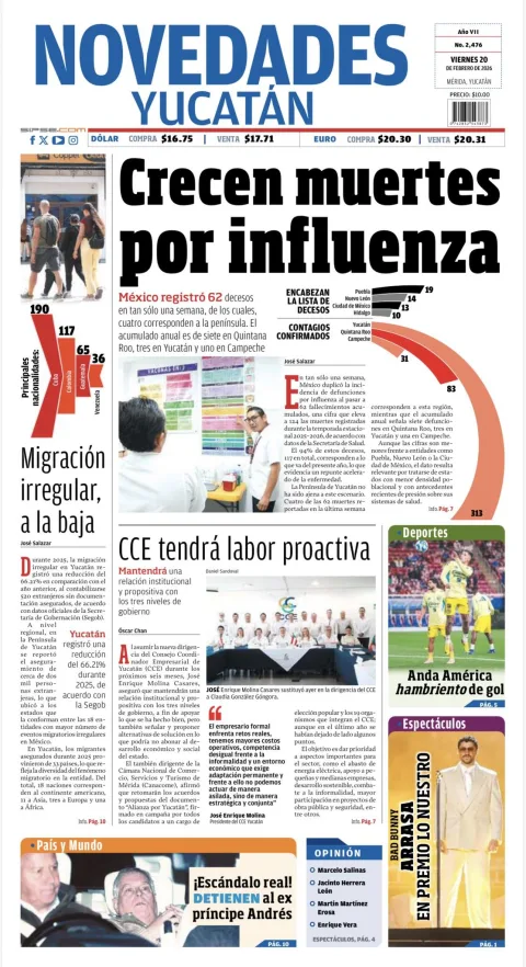 Portada de Novedades Yucatan