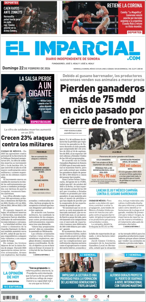 Portada de El Imparcial