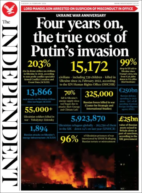 Portada de The Independent del martes, 24 de febrero de 2026
