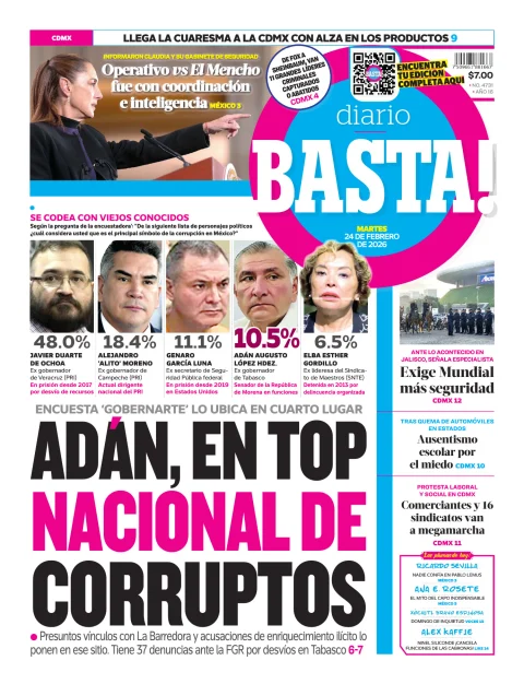 Portada de Basta! (portada) del martes, 24 de febrero de 2026