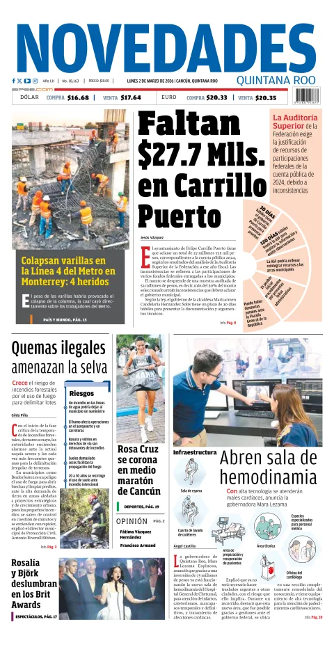 Portada de Novedades Quintana Roo del lunes, 2 de marzo de 2026
