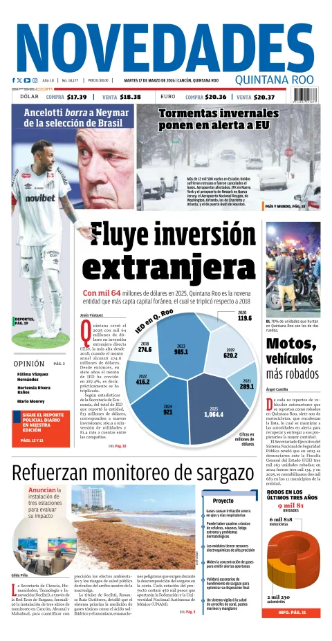 Portada de Novedades Quintana Roo del martes, 17 de marzo de 2026