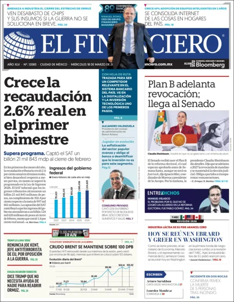 Portada de El Financiero del miércoles, 18 de marzo de 2026