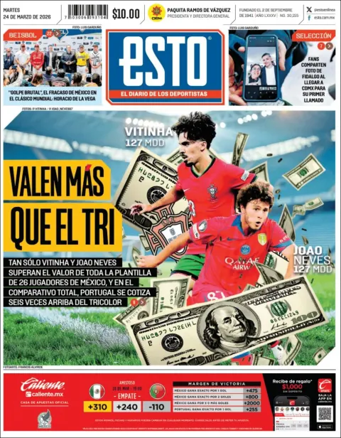 Portada de Esto del martes, 24 de marzo de 2026