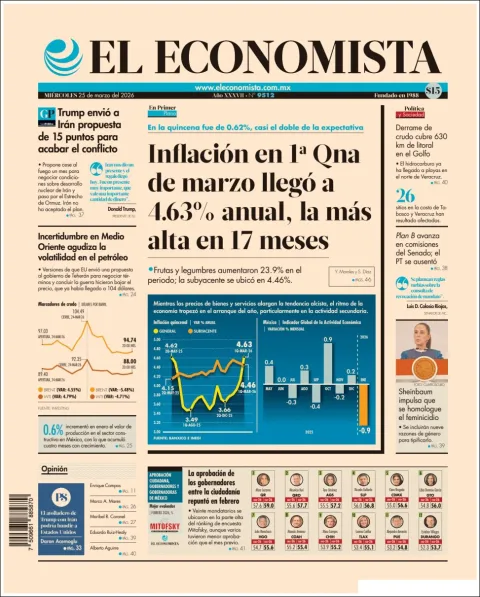 Portada de El Economista del miércoles, 25 de marzo de 2026