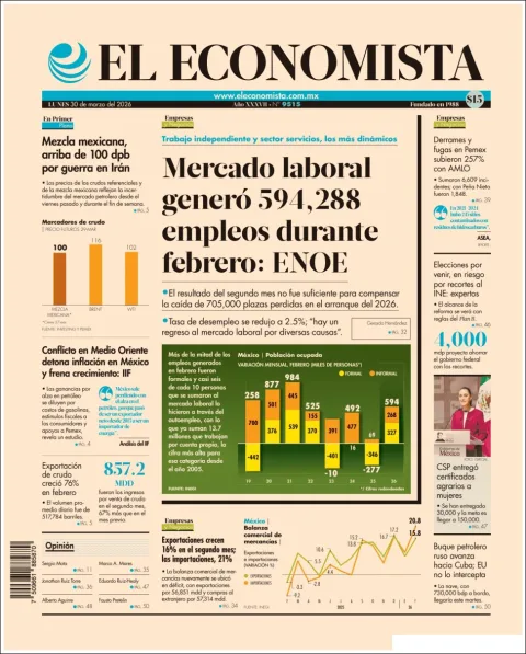Portada de El Economista del lunes, 30 de marzo de 2026