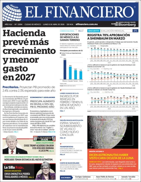 Portada de El Financiero del lunes, 6 de abril de 2026