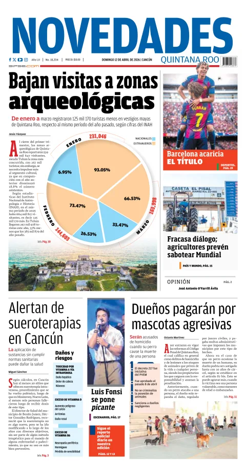 Portada de Novedades Quintana Roo