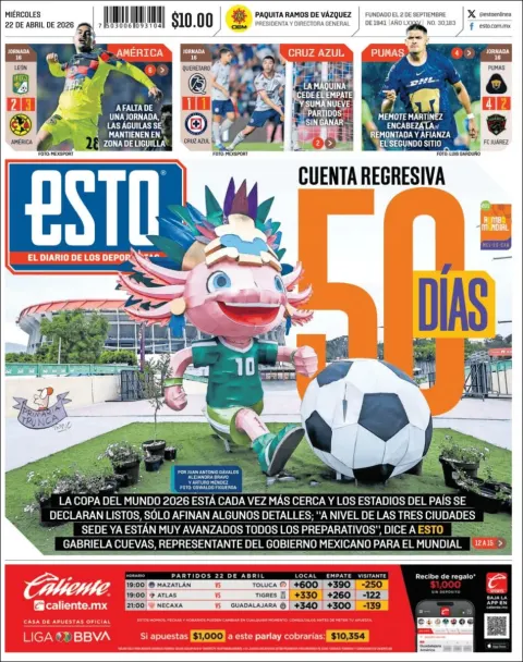 Portada de Esto del miércoles, 22 de abril de 2026