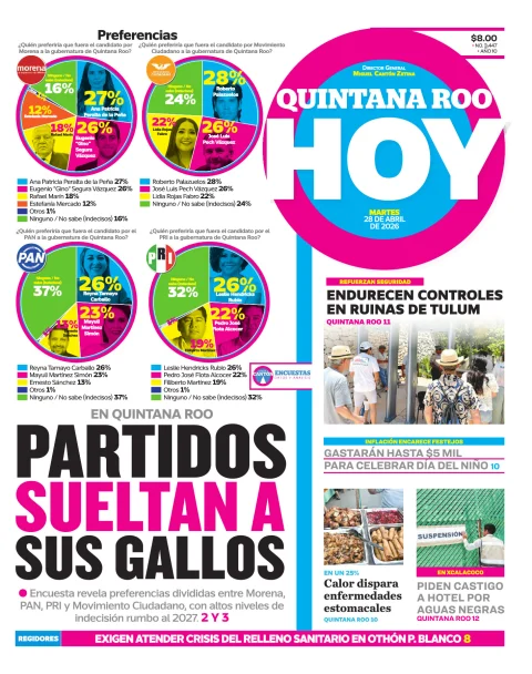 Portada de Quintana Roo Hoy (portada)