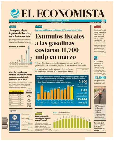 Portada de El Economista del lunes, 4 de mayo de 2026