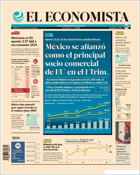 Portada de El Economista del miércoles, 6 de mayo de 2026