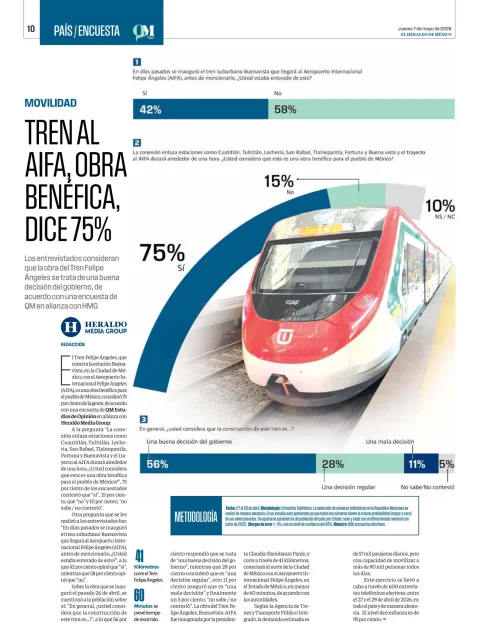 Portada de El Heraldo de Mexico
