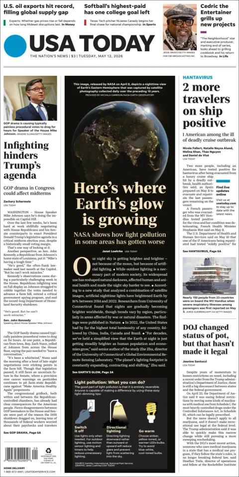 Portada de Usa Today