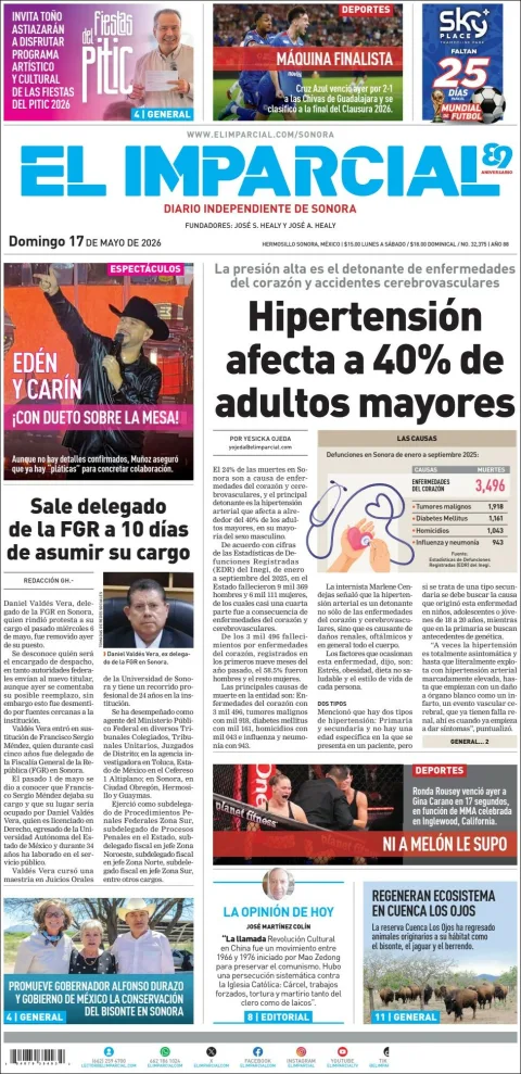 Portada de El Imparcial