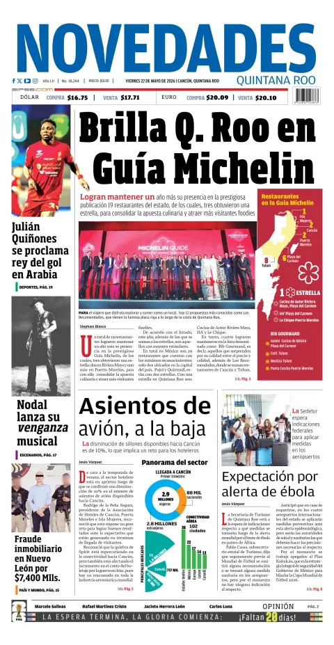 Portada de Novedades Quintana Roo del viernes, 22 de mayo de 2026