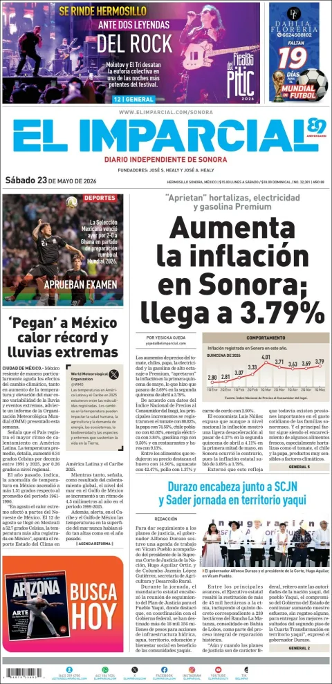 Portada de El Imparcial